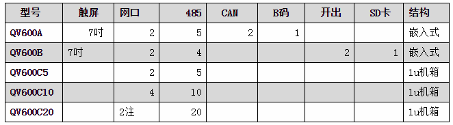 15735217595709 15735217595709